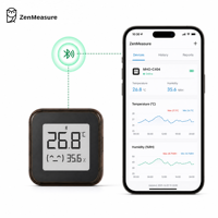 Monitor Keamanan Penyimpanan Apotek ZenMeasure BLE 5.0 Nirkabel Bertenaga Surya Layar E-ink Termometer Higrometer Digital