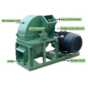 Best-selling <b>Wood</b> <b>Crusher</b> Mobile Gasoline Garden Tree Branch <b>Crusher</b> Industrial Garden <b>Wood</b> Chipper <b>Crusher</b> <b>Wood</b> Machine - Product Image 5