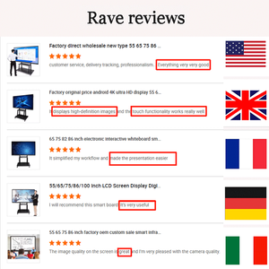 4k Slim thông minh 55 inch tương tác tường điện tử màn hình chiếu chính trẻ em Hội Đồng Quản trị LCD bảng tương tác bảng trắng - Product Image 2