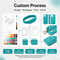1. Bracelets en silicone personnalisés, directement de l'usine, avec logo et texte personnalisés, ajustables, étanches, pour équipes, clubs, activités, en gros.