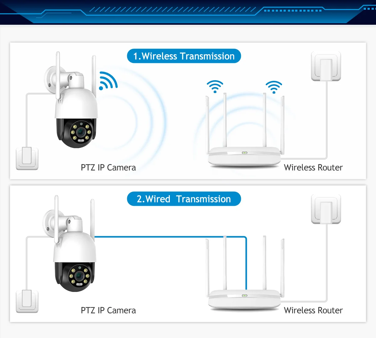 PTZ WIFI-IP AI kamera - White