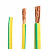 Fil électrique souple isolé en PVC BVR 16AWG 14AWG à conducteurs en cuivre multibrins pour le câblage des armoires et de la construction résidentielle