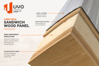 Maison mobile écologique moderne, préfabriquée, panneaux sandwich, structure triangulaire, villa modulaire isolée, chambre pour Airbnb Europe