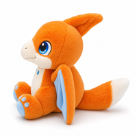 Peluche IA interactive parlante avec commande vocale