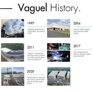 Fabricación profesional barato Dual función columna <span class=keywords><strong>de</strong></span> <span class=keywords><strong>Ducha</strong></span> - Product Image 6