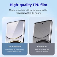 HD Yumuşak Sertlikte Ekran Koruyucu Evrensel Kendini Onaran Otomatik Tamir 0.15*120*180mm Hidrojel TPU Kesim Filmi Cep Telefonu İçin