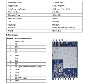 FT3500 3.3G (3060MHz-3680MHz) 64CH VRX โมดูลรับสัญญาณวิดีโอ - พร้อมการตรวจจับสัญญาณ RSSI - Product Image 6