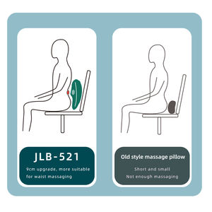 2024 nuovo Design a forma di coniglio elettrico Smart Multi-funzionale collo spalla schiena massaggiatore cuscino per massaggio in vita - Product Image 4