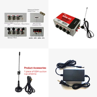 Enregistreur de données de surveillance à distance avec 2G/4G/NB-IoT/WiFi/LoRa pour entrées multi-capteurs