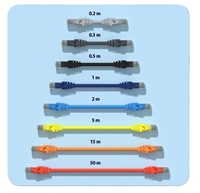 Kabel Patch Jaringan LAN Ethernet 8-Konduktor Tembaga Terpilin UTP FTP RJ45 CAT 5e CAT 6 Kustom Pabrik