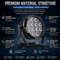 Projecteur LED Par sans fil à batterie, étanche IP65, 9x6 pouces, RGBAW UV, à alimentation rapide, avec Wi-Fi intégré