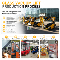 GL-LD 600kg 800kg Mini élévateur de verre sous vide robotique électrique lève-ventouse en granit pour l'installation de dalles de marbre
