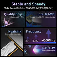 KingBank Computer Desktop Memory Ram DDR4 8G/16G/32G 3200/3600Mhz with Heatsink for AMD AM4/Intel DDR4 High Performance Platform