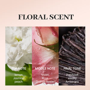 Cucor 019 Parfum pour Femme Cèdre Caché 50ml Eau de Parfum Parfum Floral Vaporisateur Corporel Longue Durée Professionnel Moderne Luxueux - Product Image 3