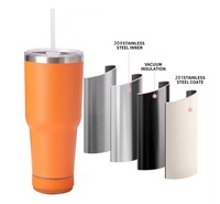 Portable Bluetooth Haut-Parleur LED Lumière Gobelet Tasse Isolé Double Paroi En Acier Inoxydable PP Voyage Thé Illuminé Bouteille À Boire Cadeau
