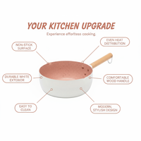 Pot à lait en aluminium de série multicolore Oem Odm personnalisé en usine Casserole antiadhésive Batterie de cuisine avec couvercle