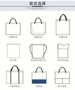 Ready in Stock 12OZ Canvas Bag Large Capacity Cotton Shoulder <b>Tote</b> Bag Zipper Closure Portable Custom logo Shopping Bags - Product Image 3