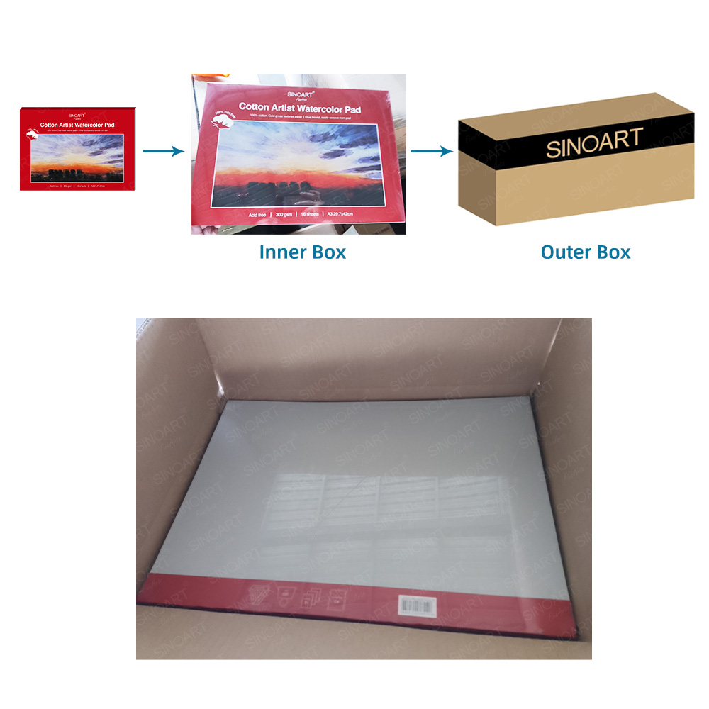 baohong artist grade watercolor paper