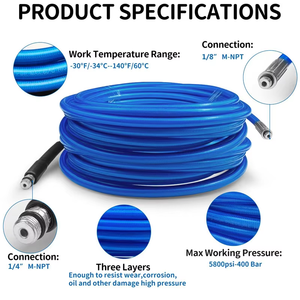 Tuyau de nettoyage haute pression OEM 15m 5800psi avec kit de buses de drainage <span class=keywords><strong>1</strong></span>/4 pouce (<span class=keywords><strong>1</strong></span> avant, 3 arrière) pour voitures - Product Image 2