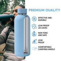 Botella de Agua Deportiva con Aislamiento Térmico de Acero Inoxidable Ecológica, a Prueba de Fugas, Libre de BPA, con Aislamiento al Vacío, Mantiene la Temperatura de 12 a 24 Horas, Gran Venta