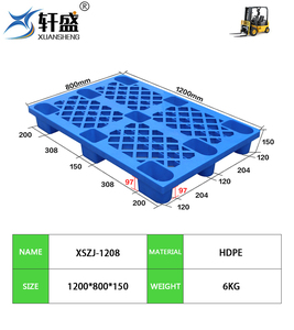 منصة بلاستيكية أوروبية NEXARA منصة ملونة وصديقة للبيئة 1208 بسطح شبكي 1200*800*150 مم تسع عداء للشحن - Product Image 4