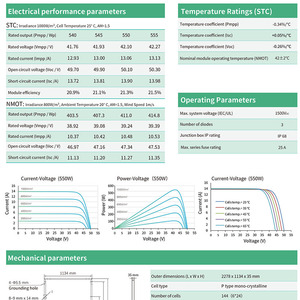 แผงโซลาร์เซลล์แบบสองหน้า PERC ชนิด N ที่ได้รับการรับรอง กำลังไฟ 550 วัตต์ โมโนคริสตัลไลน์ซิลิคอนแบบฮาล์ฟเซลล์ กระจกสองชั้น - Product Image 6