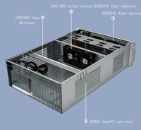 Boîtier de serveur rackable 4U industriel 19 pouces en aluminium avec support de refroidissement par eau, compatible EATX ATX ITX, profondeur longue 680 mm
