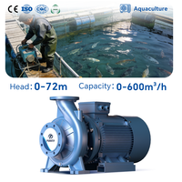 Pompes centrifuges à eau haute vitesse de Taizhou, pompes centrifuges électriques de grande puissance 100 CV et 75 CV