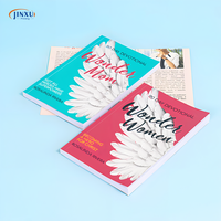 Services d'impression de livrets, magazines, brochures et livres personnalisés à bas prix – Cahiers brochés et livres à couverture souple avec reliure parfaite