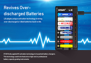 XTAR L8 Smart Universal <span class=keywords><strong>cargador</strong></span> <span class=keywords><strong>de</strong></span> pilas AA AAA 1,5 V Li Ion 1,2 V <span class=keywords><strong>Ni</strong></span> <span class=keywords><strong>MH</strong></span> AA AAA <span class=keywords><strong>Cargador</strong></span> <span class=keywords><strong>de</strong></span> baterías recargables - Product Image 5