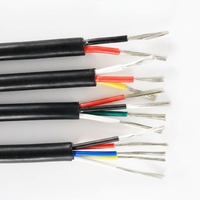 Cable Flexible JHJD 24 AWG 758, Estándar Americano, Cobre Estañado, 300V, Resistente al Calor, Aislamiento de PVC Ignífugo