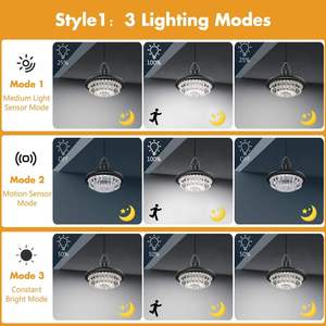 Solar-LED-Kleinpendelleuchte 5W für Innen/Außen IP65 Wasserdicht mit Bewegungssensor Fernbedienung Wiederaufladbare Batterie Gartenbeleuchtung - Product Image 5