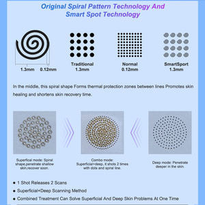 Chercher des agents 510K rapport médical Co2 Laser fractionnel Machine resserrement <span class=keywords><strong>de</strong></span> la peau rides Co2 Laser fractionnel Rf Tube métallique - Product Image 3