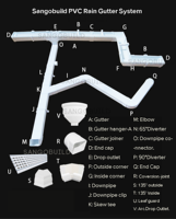 Système de gouttières de toiture pour villa de 5,2 pouces, en PVC 100 % matière première, avec raccords de tuyauterie, matériau de construction