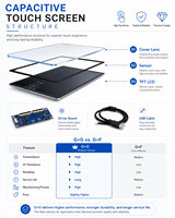 Monitor de 39 Pulgadas y 40 Puntos de Contacto Compatible con Windows/Mac/Android/Chrome/Linux para Negocios/Conferencias/Juegos