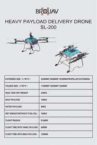 Livraison de nourriture Drone Livraison Cargo Drone Transport UAV 100KG Charge Utile - Product Image 5