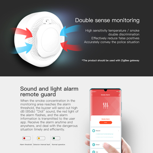 <span class=keywords><strong>Détecteur</strong></span> <span class=keywords><strong>de</strong></span> <span class=keywords><strong>fumée</strong></span> et alarme incendie intelligent Tuya <span class=keywords><strong>ZigBee</strong></span>, capteur <span class=keywords><strong>de</strong></span> sécurité sans fil pour cuisine, en plastique, origine Guangdong - Product Image 1