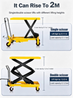 Table élévatrice à ciseaux électrique et manuelle 350 kg (0,15~1 tonne) en acier au carbone, hauteur de levage 35 cm, chariot de travail – Vente chaude