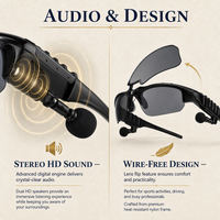 Lentes de Sol Inteligentes con Audio, Llamadas HD, Reproducción de Música, Lentes con Bloqueo de Luz Azul para Deportes al Aire Libre, Lentes Inteligentes con IA