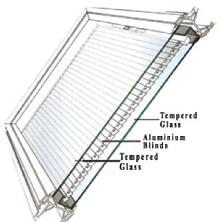 عالية الجودة المورد المقسى منخفضة E الزجاج المزدوج الزجاج العازل مع بنيت في الستائر ل مبنى تجاري باب مقسم إلى أجزاء