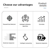 Appareil complet de surveillance de la qualité de l'air MT-32, équipé d'un écran HD, de journaux exportables et de données en temps réel pour une évaluation efficace