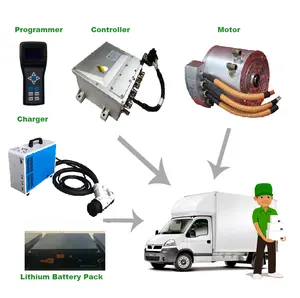 SHINEGLE Conversion Electric Car Motor Kit 18KW 42KW 144V PMSM Motor High Performance 3 Phase Stability Universal controller