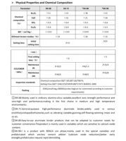 Ciment d'aluminate de calcium fusionné DK-80 Marque Datong Haute Réfractarité (1770°C~2000°C) Argile Bauxite Matière Première Origine Henan 25kg/sac