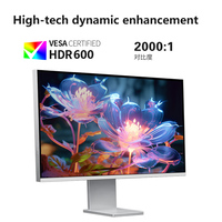 32-Inch 6K Narrow Border IPS LED Business Series Display Monitor with 65Hz Refresh Rate HDR 99% SRGB for Desktop Photography New