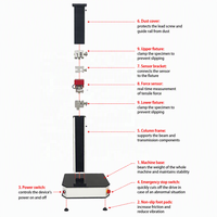 Machine d'essai de traction largement utilisée dans les matériaux de construction en caoutchouc ou en plastique et pour les tests des propriétés mécaniques d'autres matériaux