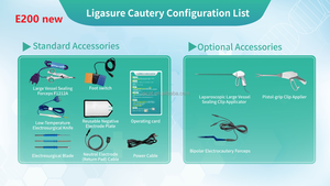 เครื่องมือผ่าตัดสัตว์เลี้ยงอเนกประสงค์ OSCAT Integrated Veterinary LigaSure Device รุ่น E200 สำหรับการผ่าตัดหลอดเลือดแบบไบโพลาร์ในคลินิกสัตว์ - Product Image 3