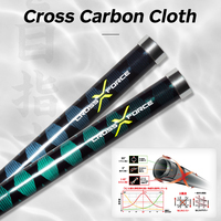 Vente en gros canne à pêche de haute qualité 3 pièces Power Surf 3 sections en fibre de carbone de 15 pieds 4.25m