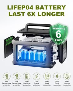 ALLPOWERS R600 Super-Quiet Portable <b>Power</b> Station 299Wh 600W Battery Backup UPS MPPT Solar <b>Generator</b> for Outdoor Camping - Product Image 4