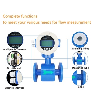 Đồng hồ nước thông minh cảm biến lưu lượng từ lưu lượng kế sewag RS485 điện từ đo lưu lượng - Product Image 5