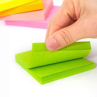 Bloc de Notas Magnético Personalizado para Listas de Compras, Nuevo Producto de Proveedor de Confianza